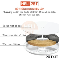 Máy lọc nước PETKIT Solo SE - Bơm không dây