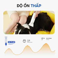 Máy sấy lông chó mèo Neakasa F1