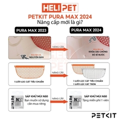 Máy dọn vệ sinh mèo PETKIT PURA MAX 2024