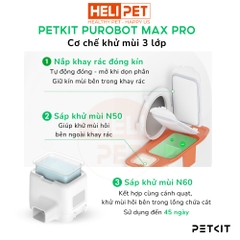 Máy dọn vệ sinh mèo Petkit Purobot Max Pro