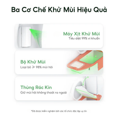 Máy dọn vệ sinh mèo Petkit Pura Max 2