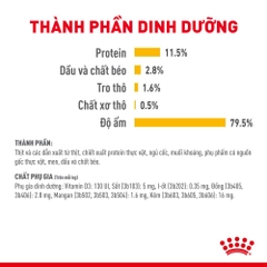 Pate Cho Mèo Kích Thích Giác Quan Royal Canin Sensory
