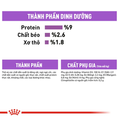 Pate Cho Mèo Triệt Sản Royal Canin Indoor Sterilised