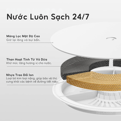 Máy lọc nước PETKIT Eversweet SOLO 2 - Bơm không dây