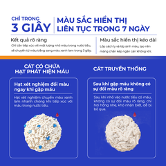 Hạt test máu trong nước tiểu mèo DR.VET
