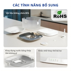 Máy lọc nước CHEERBLE D1 Pro 4L - Dùng pin sạc 5000mAh