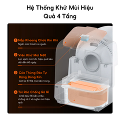Máy dọn vệ sinh mèo Petkit Purobot Ultra có Camera AI