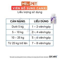 Viên bổ sung canxi cho chó mèo DR.VET (200 viên)