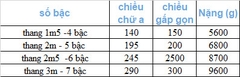 Thang nhôm trắng Phi Yến chữ A công nghệ đức độ dày 0,9 đến 1.2mm