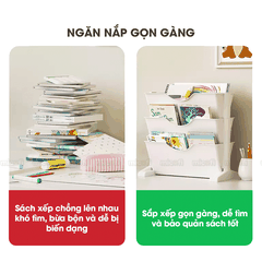 Kệ Sách Micofi, Giá Sách 3 Và 2 Tầng Có Bánh Xe, Kệ Đựng Hồ Sơ Đứng Nhiều Tầng Để Đồ Tài Liệu Giấy Tờ Văn Phòng Di Động