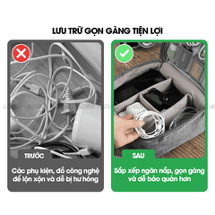 Túi Đựng Phụ Kiện Micofi Dây Cáp Sạc Laptop, Túi Đựng Đồ Công Nghệ Tay Cầm Chống Thấm Nước, Để Tai Nghe USB Nhiều Ngăn