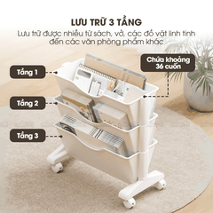 Kệ Sách Micofi, Giá Sách 3 Và 2 Tầng Có Bánh Xe, Kệ Đựng Hồ Sơ Đứng Nhiều Tầng Để Đồ Tài Liệu Giấy Tờ Văn Phòng Di Động