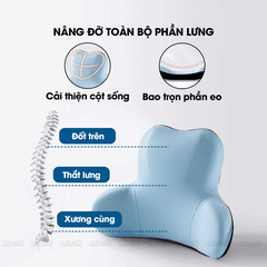 Gối Tựa Lưng Micofi Ghế Văn Phòng, Đệm Lót Ghế Ô Tô, Đệm Kê Thoát Vị Đĩa Đệm Công Thái Học Chống Đau Mỏi Lưng Thoáng Khí