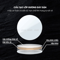 Gương Chụp Ảnh Phản Chiếu Micofi Kẹp Điện Thoại, Gương Chụp Ảnh Gắn Dán Điện Thoại Selfie, Chụp Hình Hỗ Trợ Camera Sau