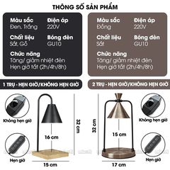 Đèn Nến Micofi Thơm Phòng Để Bàn Decor, Đèn Đốt Nến Thơm Phòng Khách Và Ngủ, Xông Tinh Dầu Điện Tử Trang Trí Có Hẹn Giờ
