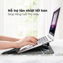 Túi Da Đựng Laptop Micofi Chống Nước Cho Máy Tính Macbook, Surface, Dell, Asus, Acer