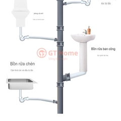 Bột thông tắc cống, bồn cầu