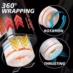 Máy thủ dâm Commander Jiuai