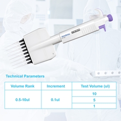 Pipete 8 kênh, MicroPette Plus Pipettes: 8-Channel, 10μL-300μL, hãng Biologix-USA