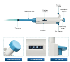 Pipet tự động 1 kênh (Micro Pipette) dải thể tích từ 0,1μL-5000μL