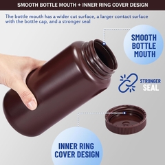 Chai nhựa PP màu nâu 8ml-1 lít, miệng rộng (Bottles-Amber), hãng Biologix