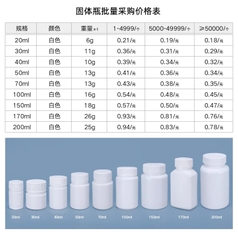 CHAI NHỰA HDPE ĐỰNG THUỐC VIÊN/THUỐC BỘT DƯỢC PHẨM; DUNG TÍCH 20ML - 200ML