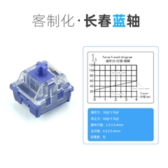 5 công tắc bàn phím switch Peri Winkle linear