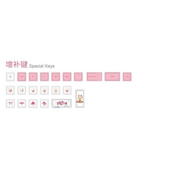 Bộ keycap DSA Tokyo - Akko Tokyo World Tour DSA 130 phím