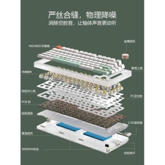Bộ kit bàn phím cơ Artnix GK75 3 mode Gasket mount mạch xuôi