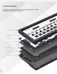 Kit bàn phím cơ Zuoya GMK67S không dây 3 mode keymap VIA RGB hotswap mạch xuôi