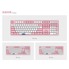 Bộ keycap DSA Tokyo - Akko Tokyo World Tour DSA 130 phím
