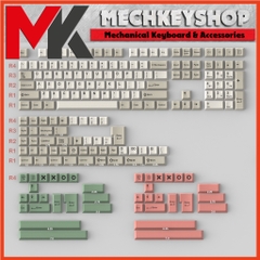 Bộ nút bàn phím keycap CMK Aifei 9009 ABS double shot