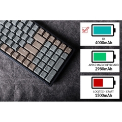 Bàn phím cơ Keychron K4 Aluminum Frame chính hãng