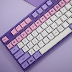 Bộ keycap XDA Hana 104+19 nút