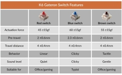 Bàn phím cơ Keychron K6 Hotswap RGB Aluminium Edition