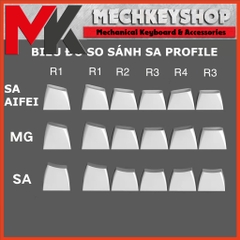 Bộ nút keycap SA Aifei ABS Double Shot nhiều mẫu