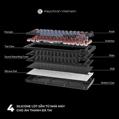 Bộ kit bàn phím cơ Keychron V1 QMK / VIA - BH 12 tháng chính hãng
