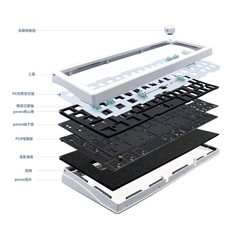 Kit bàn phím cơ GMK67 3 mode mạch xuôi gasket RGB hotswap