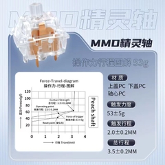 5 công tắc switch MMD Sprit Linear và Tactile