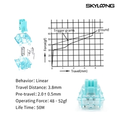 Công tắc switch Skyloong Glacier Silent cho bàn phím cơ