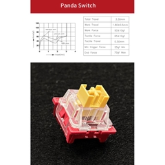 5 Công tắc switch Outemu loại đặc biệt