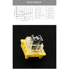 5 Công tắc switch Outemu loại đặc biệt