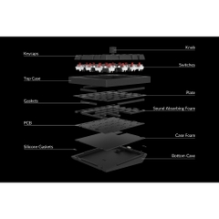 Bàn phím cơ Numpad Keychron Q0 Plus - Keymap QMK/VIA - Vỏ nhôm