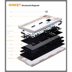 Bộ kit bàn phím Zuoya GMK87 Màn hình tùy chỉnh, keymap VIA, núm vặn, 3 mode, mạch xuôi, gasket mount