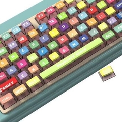 Keycap PBT xuyên led 4 cạnh nhiều mẫu
