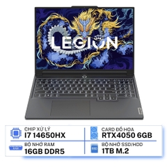 Laptop Gaming Lenovo Legion 5 Y7000P 4050