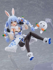 Figma 529: Figma Usada Pekora (Hololive Production)