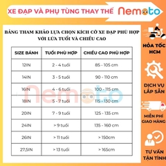 Xe Đạp Trẻ Em Shukyo K005 12, 14, 16 Inch Có Bánh Phụ