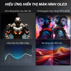 [Chính hãng]  Màn hình phụ Retroid Dual Screen Add-on cho Retroid Pocket