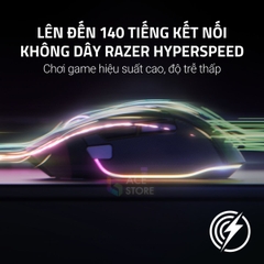 Chuột Gaming không dây Razer Basilisk V3 Pro 35K Phantom Green Edition RZ01-05240300-R3A1